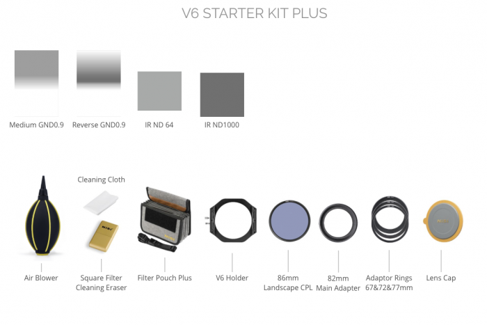 NiSi 100mm Starter Kit Plus Generation III - Image 2