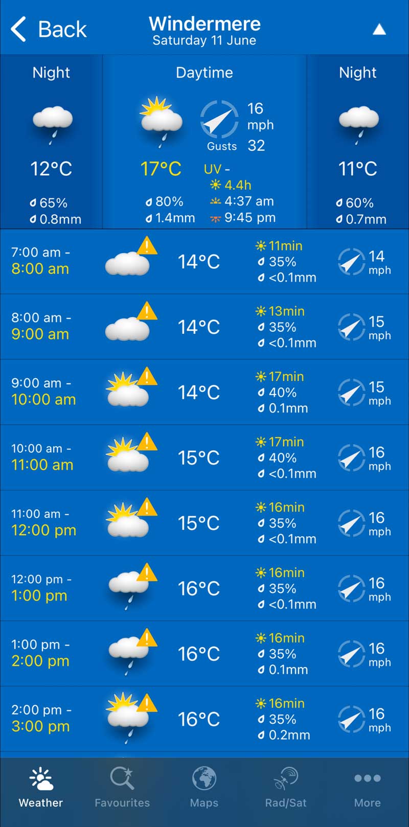 Weather-Pro
