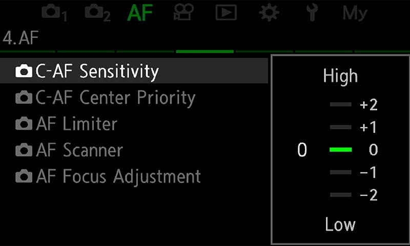 AF-SENSITIVITY-MK2