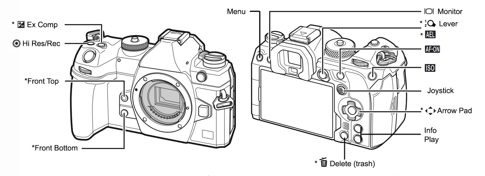 Camera-diagramB-MK2
